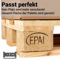 Faltkarton 385x385x350 mm zweiwellig | Europalettenkarton