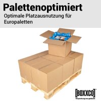 Faltkarton 385x385x350 mm zweiwellig | Europalettenkarton