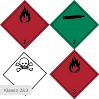 Dangerous goods labels | pieces