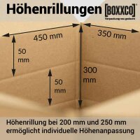 Faltkarton 450x350x200-300 mm zweiwellig | Versandkarton mit Höhenriller