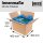 Cardboard box 400x300x200 mm double-wall | Shipping box FEFCO 0201