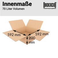 Faltkarton 592x592x200 mm zweiwellig | Versandkarton