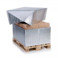 BOXXtherm Thermohaube für Europaletten...