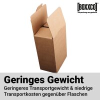 Bag-in-Box Carton 1,5 Liters I 130x85x190 mm I FEFCO 0713