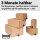 Komplettset Bag-in-Box 5 Liter I 164x150x247 mm I FEFCO 0713
